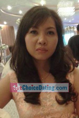 210320 - Thi Ngoc Hanh Age: 44 - Vietnam