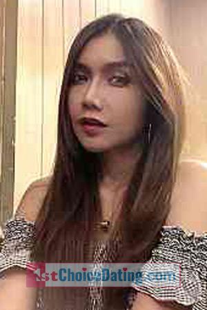 210844 - Rosthanawan Age: 44 - Thailand