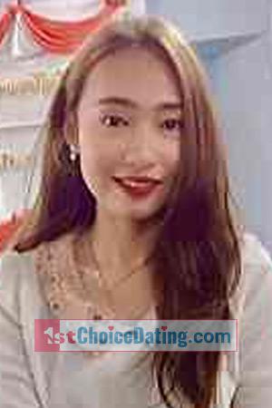 210932 - Suphatthanan Age: 34 - Thailand