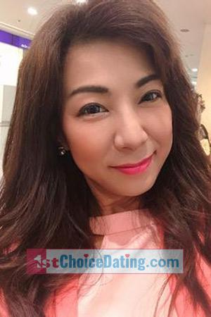 210955 - Sirorat Age: 46 - Thailand