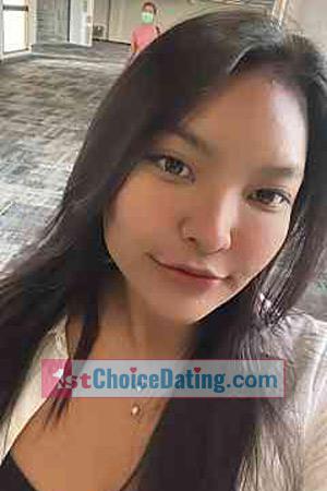 211074 - Nitiporn Age: 30 - Thailand