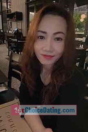 211077 - Kancharos Age: 48 - Thailand