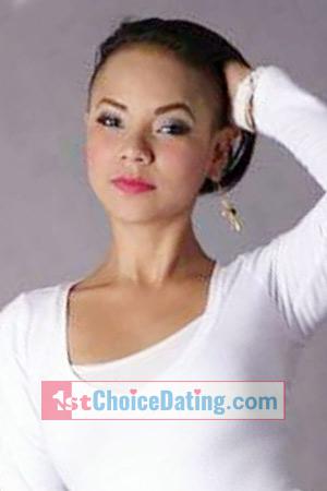 211251 - Danixa Age: 34 - Costa Rica