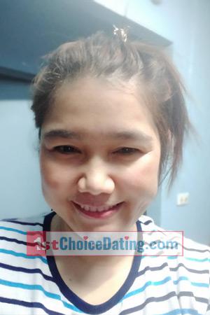 211515 - Thanyawarin Age: 40 - Thailand