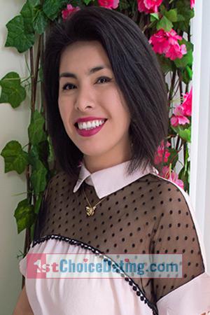 211777 - Jane Age: 37 - Peru