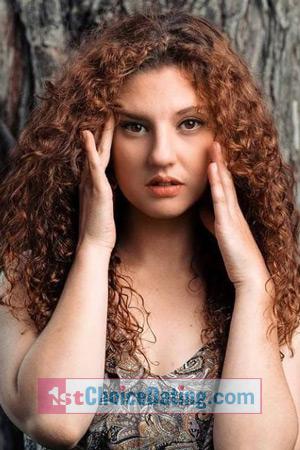 212022 - Alma Age: 29 - Colombia