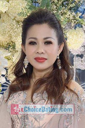 213009 - Phary Age: 46 - Cambodia