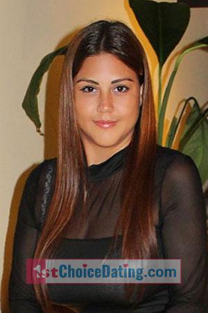 213329 - Yosset Age: 31 - Costa Rica