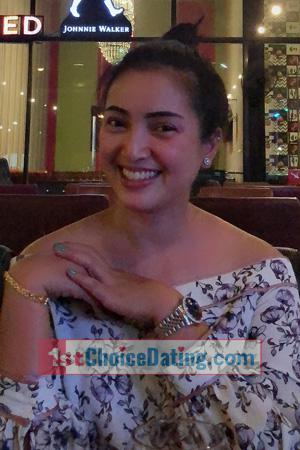 213371 - Nanthutpon Age: 47 - Thailand