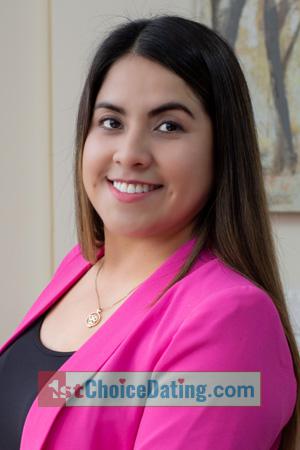 215564 - Jhanneth Age: 38 - Peru