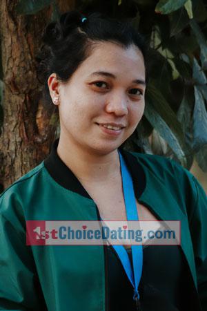 215946 - Mary Ann Age: 35 - Philippines