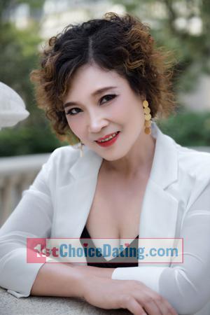 216184 - Meiying Age: 60 - China