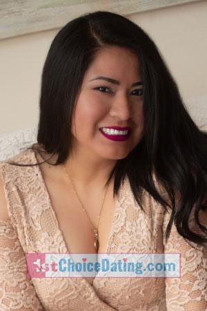 216240 - Erika Age: 39 - Peru