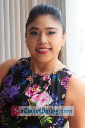 216560 - Melissa Age: 41 - Peru