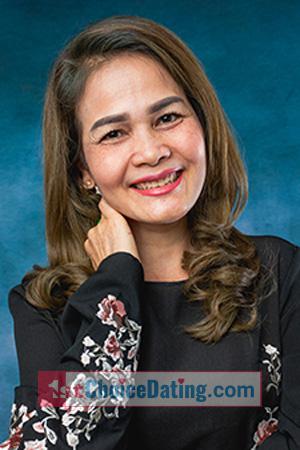 216826 - Thanakorn (One) Age: 54 - Thailand