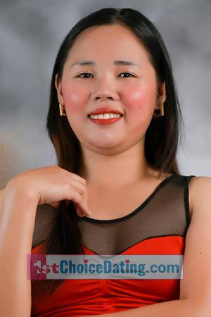 217281 - Maria Nielrose Age: 33 - Philippines