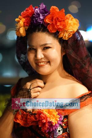 217459 - Supphalak Age: 35 - Thailand