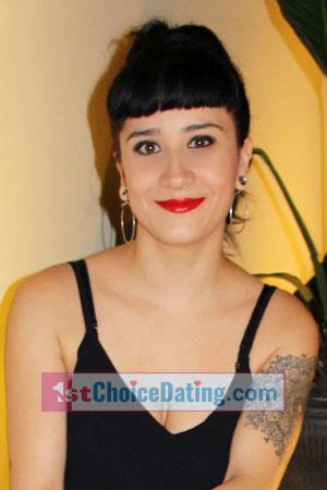 217583 - Daniela Age: 35 - Costa Rica