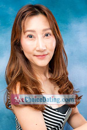 217779 - Wanathip Age: 50 - Thailand