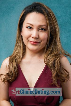 218088 - Jeeranan Age: 41 - Thailand