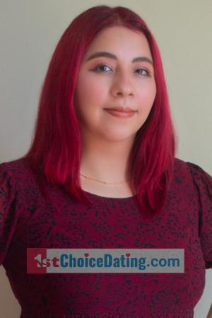 218253 - Anthonela Age: 29 - Peru