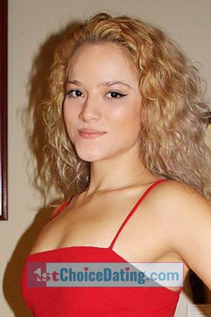 218567 - Valeria Age: 27 - Costa Rica