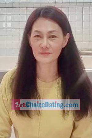 219071 - Naphatsanan Age: 53 - Thailand