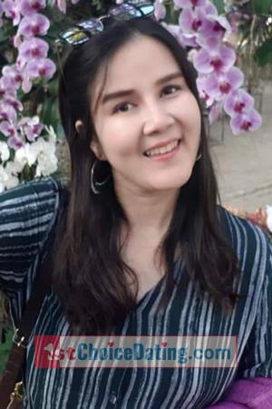 219076 - Waratchanan Age: 40 - Thailand