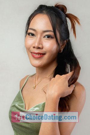 219274 - Nattakun Age: 28 - Thailand