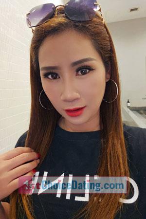 219425 - Korawan Age: 43 - Thailand