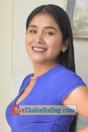 220025 - Lorena Age: 35 - Peru