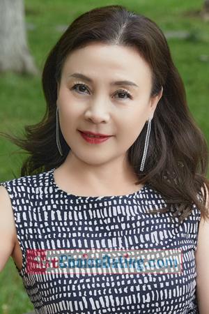 220063 - Huili Age: 60 - China