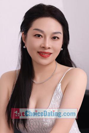 220064 - Hongyu Age: 54 - China