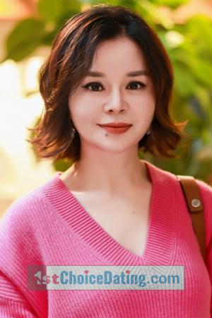 220065 - Tracy Age: 43 - China