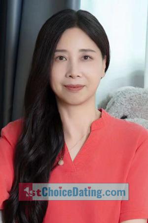 220072 - Hui Age: 55 - China