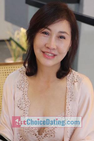 220802 - Guiying Age: 56 - China