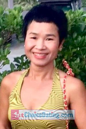 220978 - Chanyapak Age: 55 - Thailand