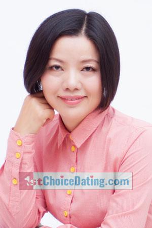 221057 - Ava Age: 60 - China