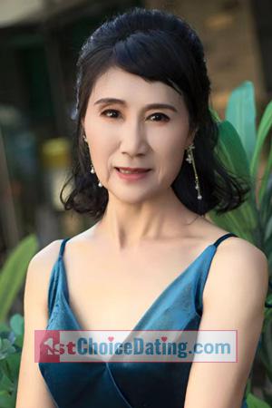 221265 - Hsin Ya Age: 59 - China