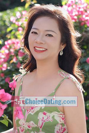 221580 - Linrong Age: 43 - China
