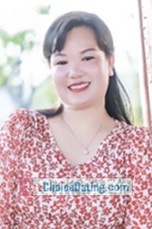 221940 - Yueli Age: 47 - China