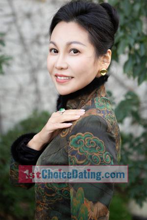 222068 - Vivi Age: 48 - China