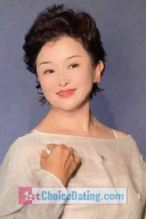 222187 - Dan Age: 58 - China