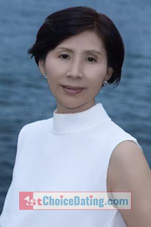 222734 - Zhenlan Age: 61 - China