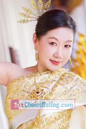 222738 - Xiuli Age: 61 - China