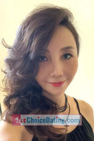 222740 - Licai Age: 51 - China