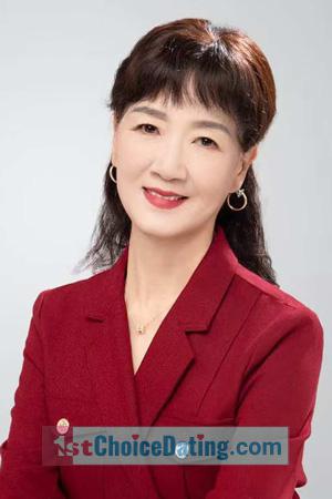 222742 - GongLing Age: 67 - China