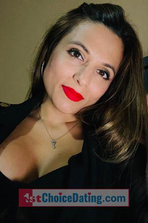 223023 - Pamela Age: 32 - Costa Rica