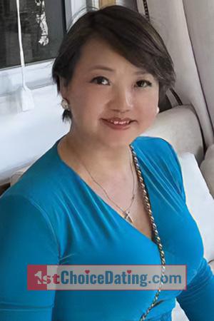 223326 - Qunying Age: 54 - China