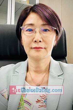 223567 - Jieping Age: 58 - China